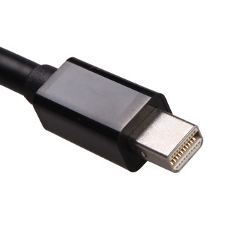 Cáp chuyển đổi DP Thunderbolt sang DVI VGA HDMI cho Macbook
