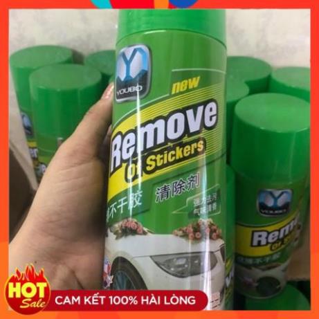 Chai xịt tẩy rửa keo ô tô – Remove of Sticker