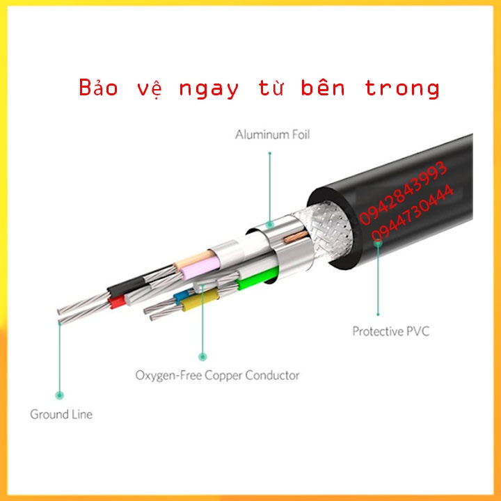 Cáp nối dài usb 2.0 3m Ugreen 10317_adapternguongiare