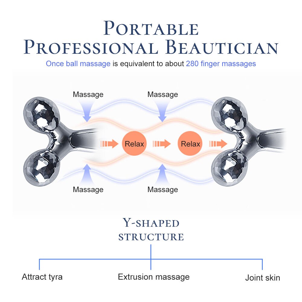 Suolaer Roller And Stone Jade Gua Sha Body Massage