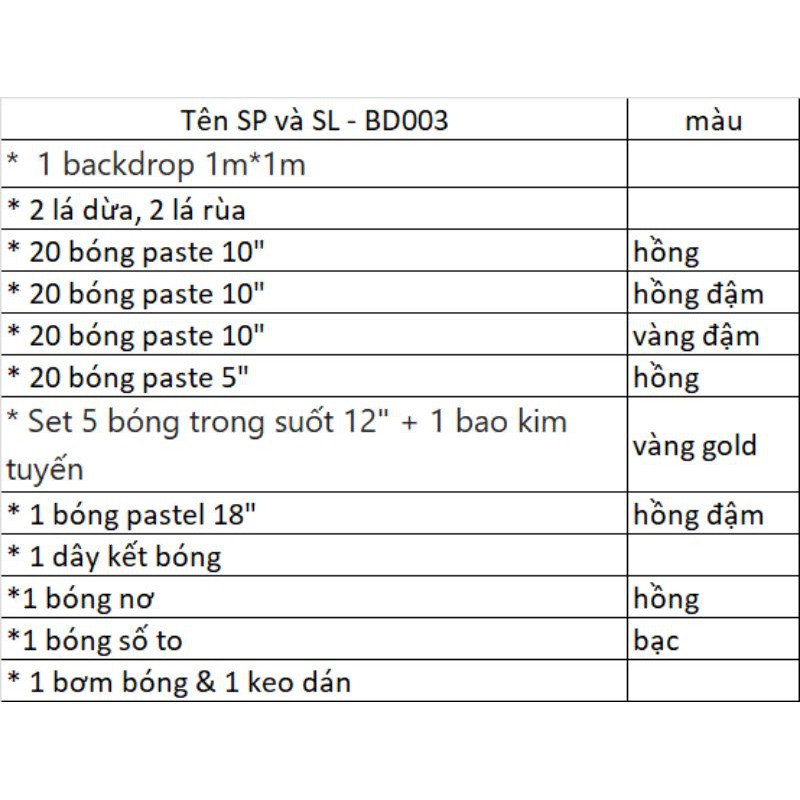 (KÈM BACKDROP MS14,16) SET BÓNG TRANG TRÍ SINH NHẬT BD003