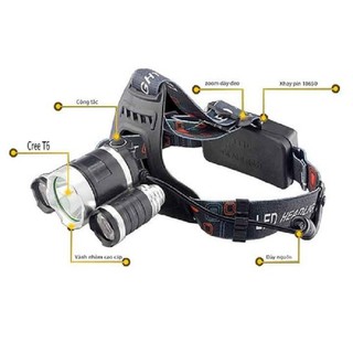 Đèn pin đội đầu 3 bóng T6 siêu sáng