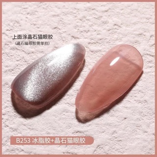 Sơn gel Mắt mèo Kim cương