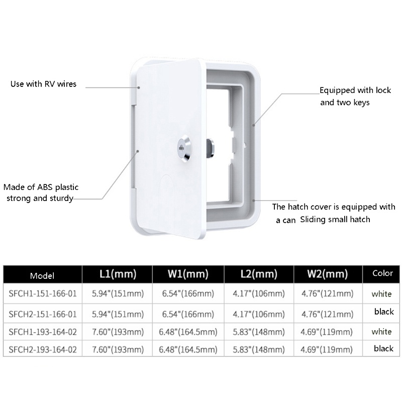 Hộp Đựng Dây Cáp Chia Lỗ Khóa RV Chuyên Dụng Cho Tàu Thuyền