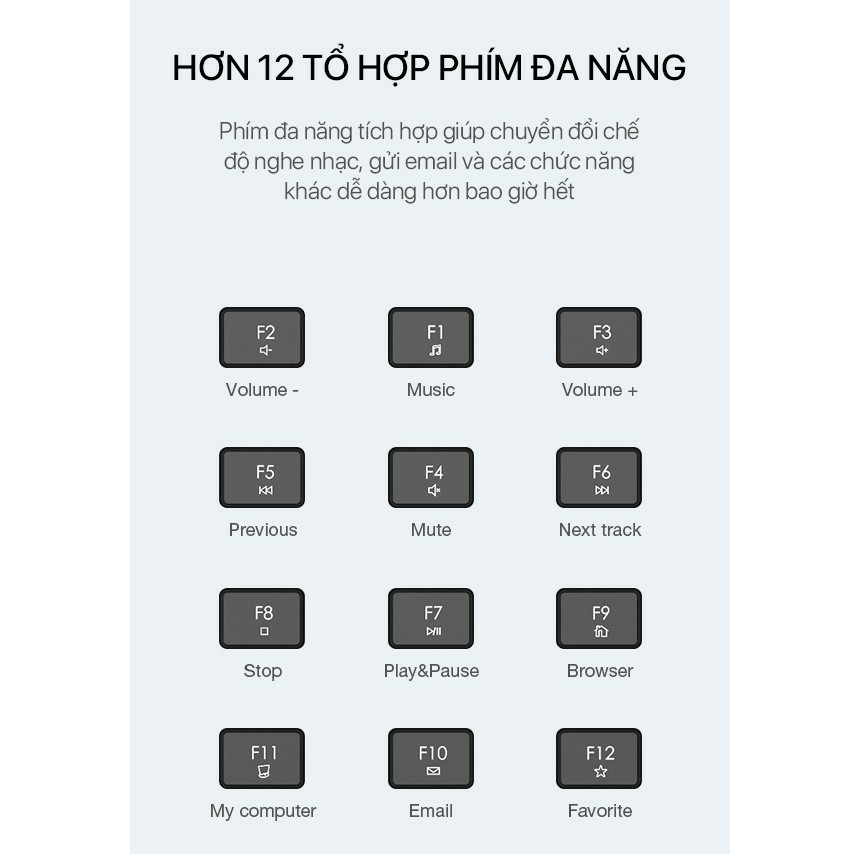 Bộ Bàn Phím Và Chuột Tĩnh Âm Không Dây ROBOT KM4000 2.4GHz Độ Phân Giải 1600DPI - BẢO HÀNH 12 THÁNG