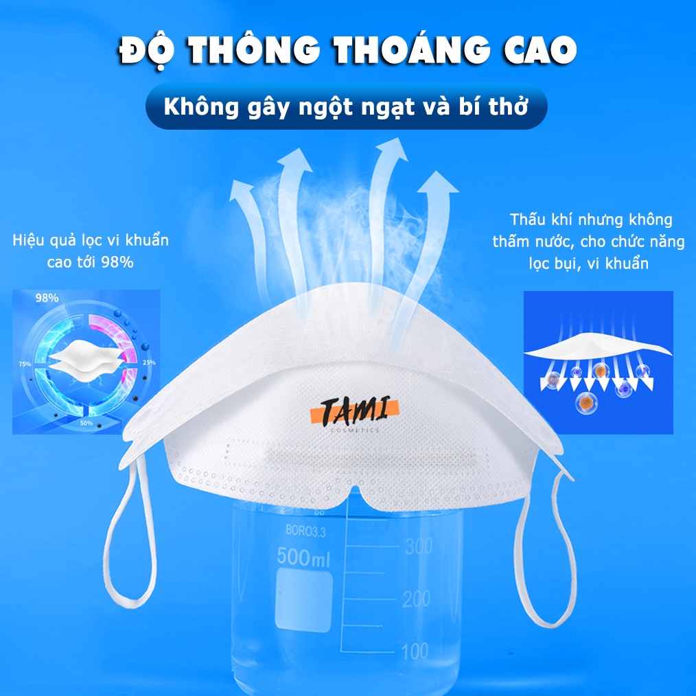 Khẩu trang KF94 GOLD MASK Trường Dương 4 lớp ngừa bụi mịn và vi khuẩn gây hại, không mùi, màu trắng (túi 10 cái) TM-KT01