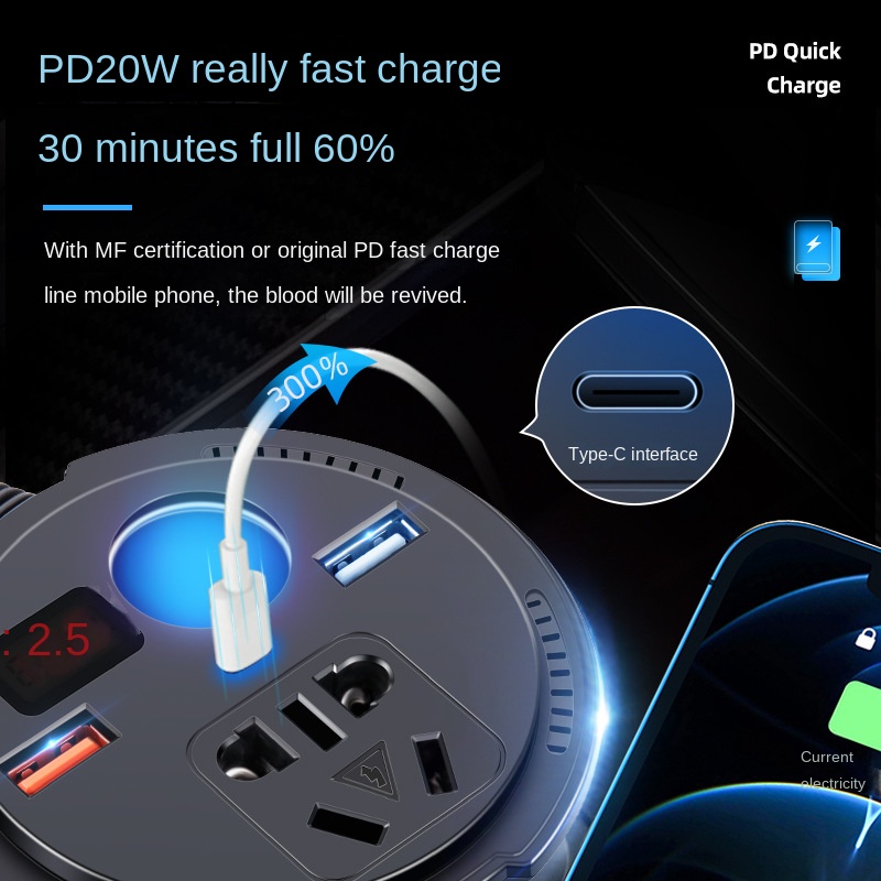 Thiết Bị Chuyển Đổi Nguồn Điện 12V12V Sang 220V PD Đa Năng Dành Cho Ô Tô
