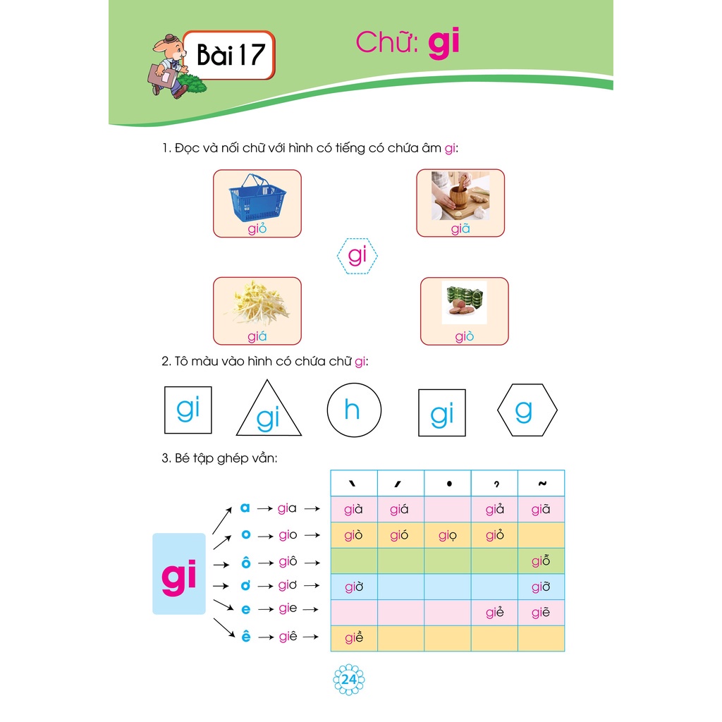 Sách - Giúp Bé Luyện Đọc  - Tư Duy Ngôn Ngữ -  Theo chương trình mới của Bộ GĐ&ĐT