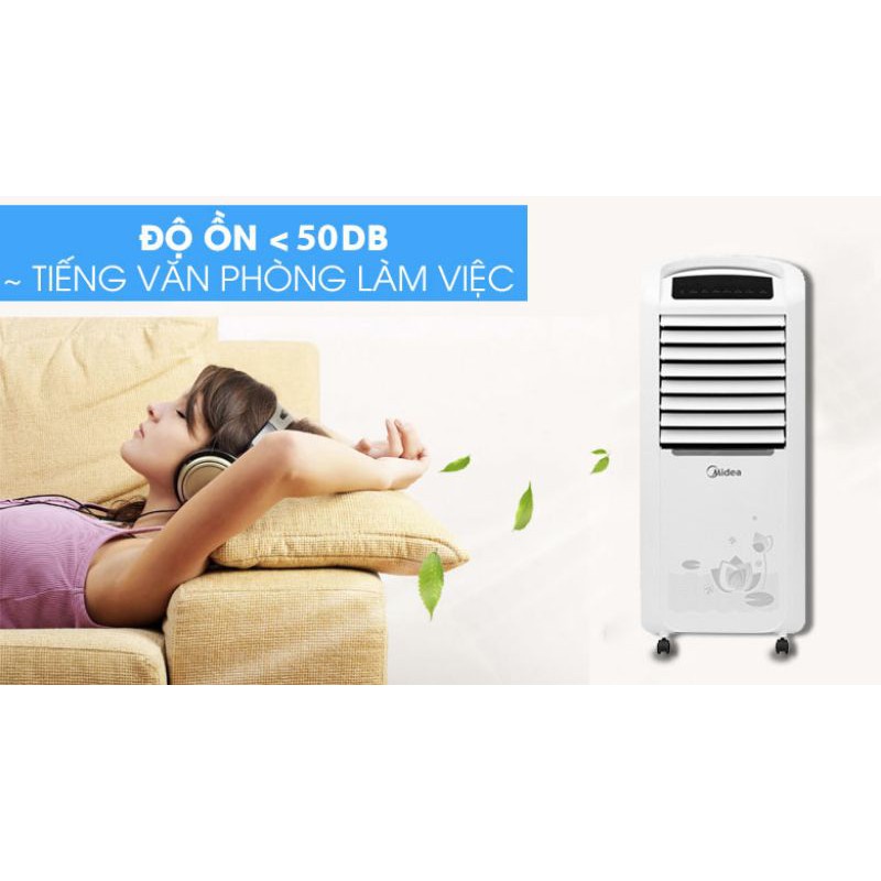 QUẠT ĐIỀU HOÀ HƠI NƯỚC AC200 19wv