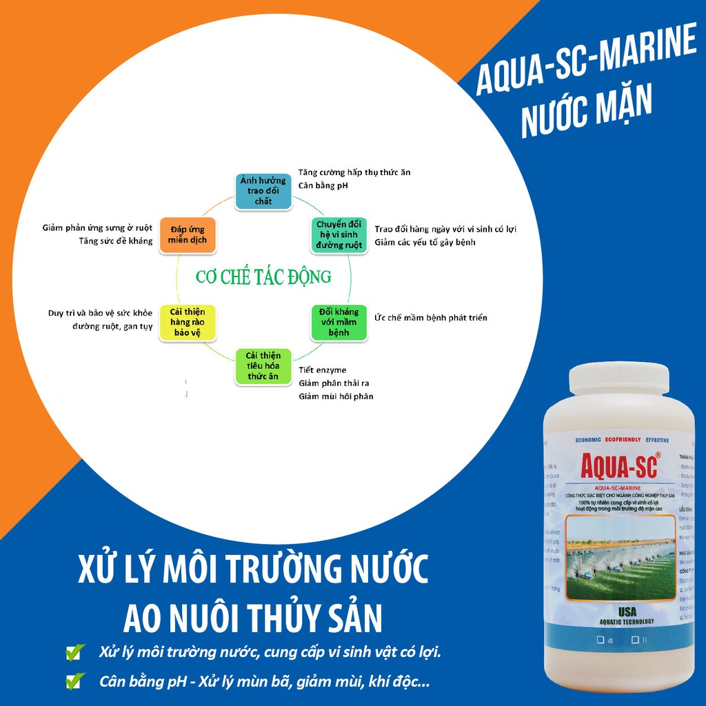 Hàng Mỹ - Men Vi Sinh Xử Lý Nước Ao Tôm Cá Nước Mặn, làm sạch ao, ổn định màu nước - Aqua SC Marine – Chai 1 Lít