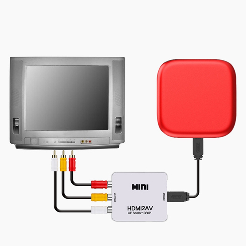 Bộ Chuyển Đổi Hdmi Sang Av Mini