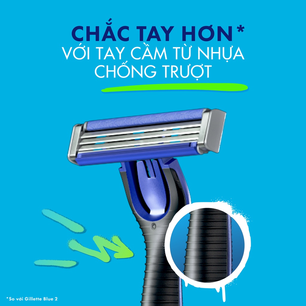 Dao Cạo Râu GILLETTE Flexi Vibe Hộp 1 Cán Dao Và 1 Lưỡi