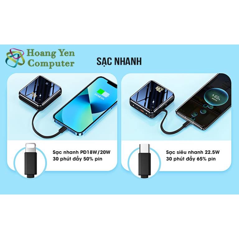 Sạc Dự Phòng Remax RPP-51 20000Mah (Sạc Nhanh QC3.0, VOOC 2.0  PD 20W), Tích Hợp Cáp Sạc - BH 1 Năm - Hoàng Yến Computer