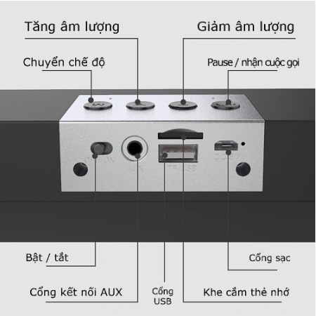 Loa Bluetooth Không Dây Soundbar LEERFEI RGB Âm Thanh Vòm 3D Phiên Bản Đặc Biệt Dùng Cho Máy Tính Vi Tính E91D