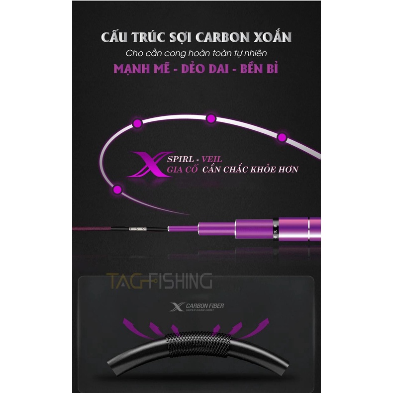 💥Cần Tay Gama FX Khải Hoàn 4H - 28i 💥💥