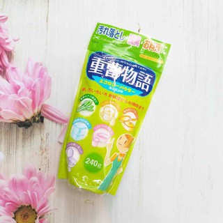 Bột Tẩy Đa Năng Baking Soda 240g