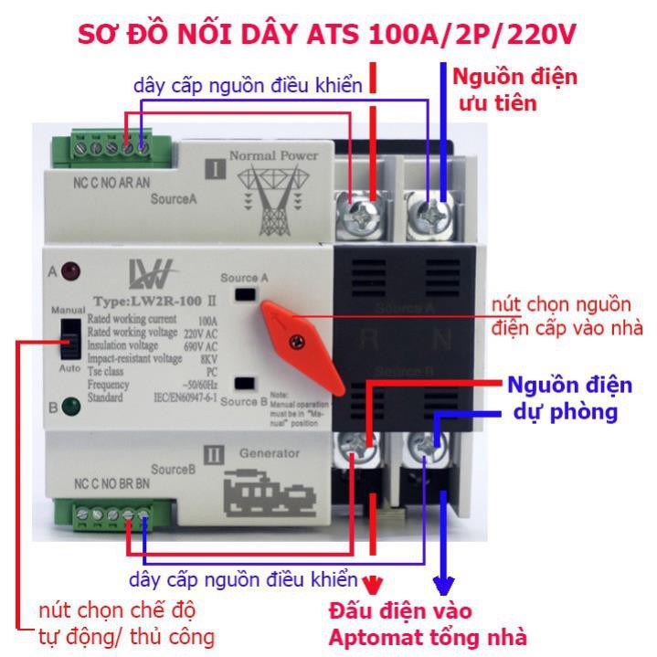 Cầu dao đảo chiều tự động ATS 2P 100A LW không gây mất điện- át chuyển nguồn- át đổi nguồn