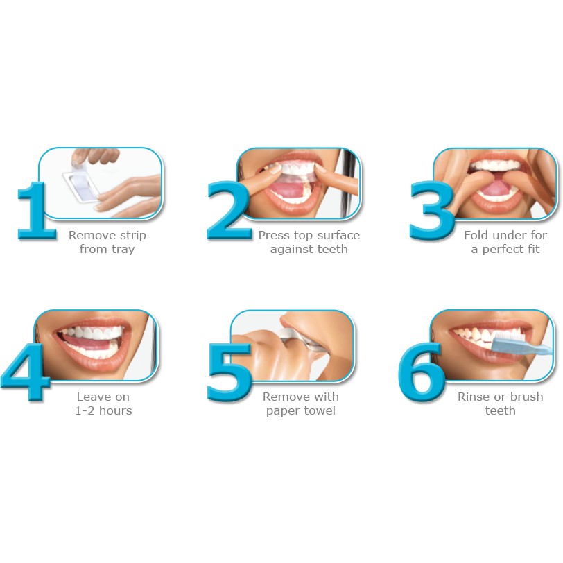 [Có Sẵn - Chính hãng] Set 2 gói liệu trình dán trắng răng Crest 3D White Professional Effects dành cho răng thường