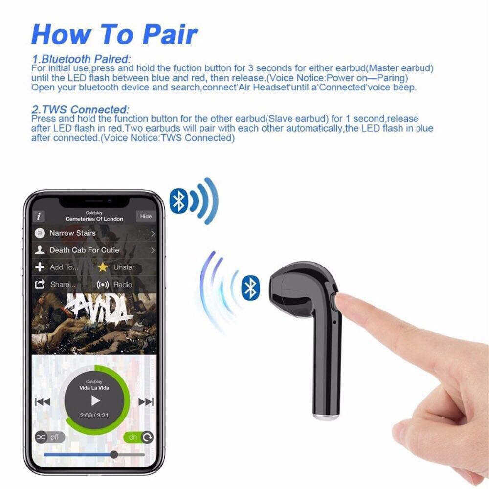 Double Bluetooth Earphone Wireless Earbuds + Charging Box For smart phone