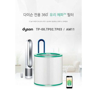 Bộ lọc sơ cua thay thế Quạt dyson TP02