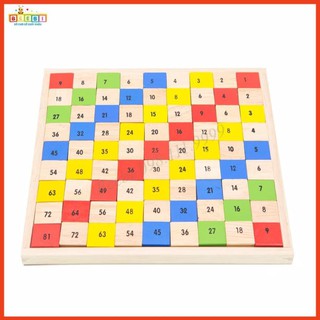 [FreeShip - Hàng Chính Hãng] Bảng cửu chương bằng gỗ - Đồ chơi gỗ cao cấp xuất khẩu Châu Âu