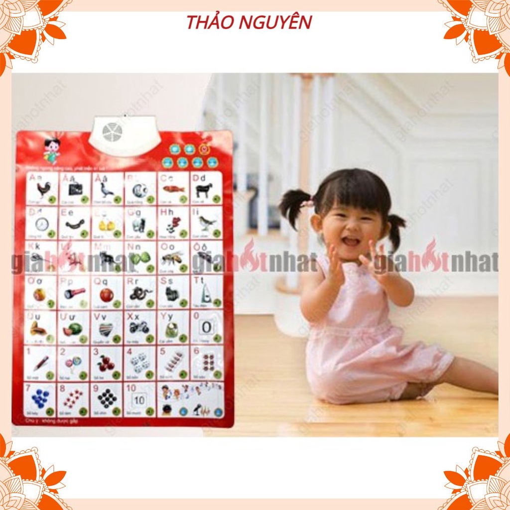 BẢNG CHỮ CÁI ĐIỆN TỬ PHÁT TRIỂN TRÍ THÔNG MINH CHO BÉ