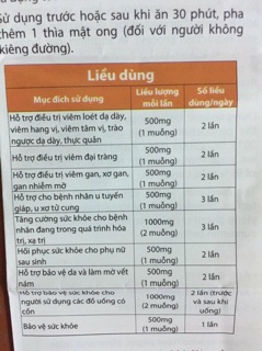 Tinh bột nghệ PRO CUMIN