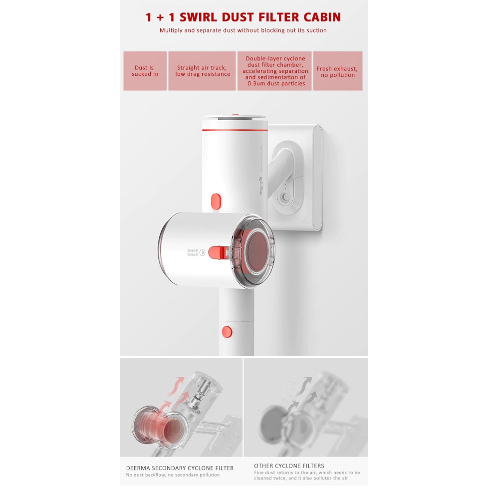 Bộ nguồn sạc cho máy hút bụi cầm tay Deerma VC40 / VC50