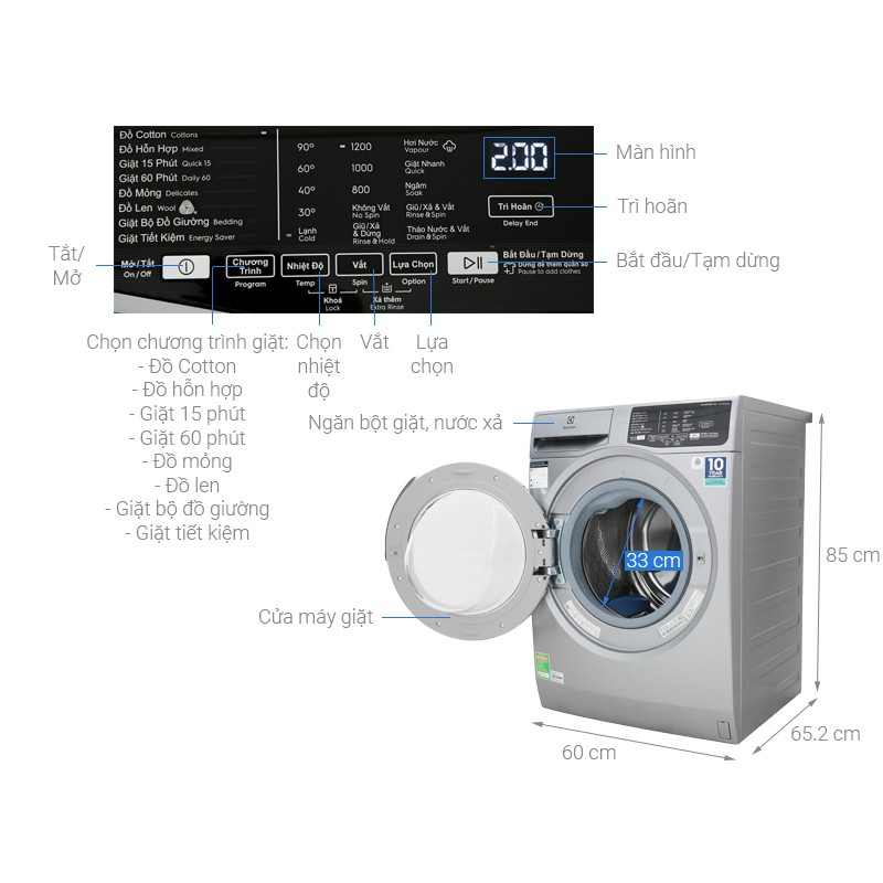 Máy giặt Electrolux EWF9025BQSA