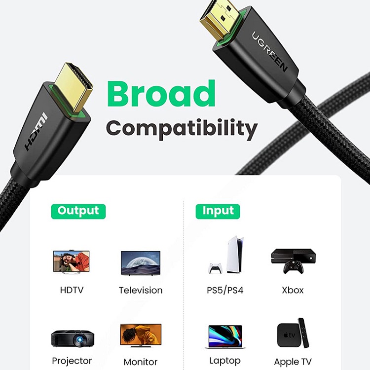 Cáp HDMI 2.0 hỗ trợ 3D, 4K độ dài từ 10-15m UGREEN HD118 - HÀNG CHÍNH HÃNG