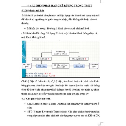 ( sổ tay ) Thương Mại Điện Tử