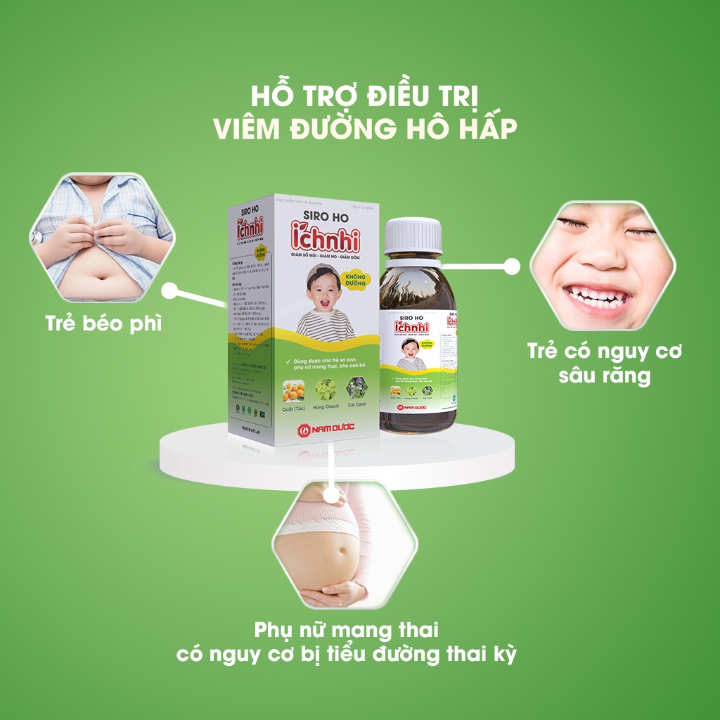 Siro ho cảm Ích Nhi chai 90ml không đường hỗ trợ giải cảm, giảm ho, sổ mũi, tiêu đờm, cho trẻ nhỏ, bà bầu