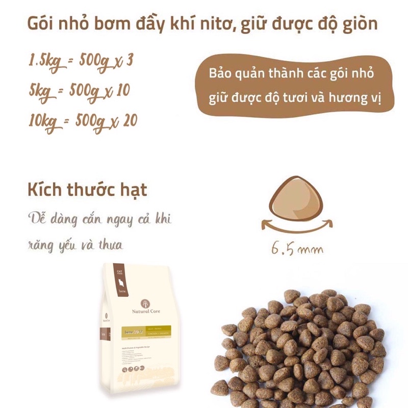 500g - Thức ăn hạt cho mèo Natural Core C3 Bene 3012 vị Thịt gà và Cá hồi - Tốt cho tiết niệu và tim mạch