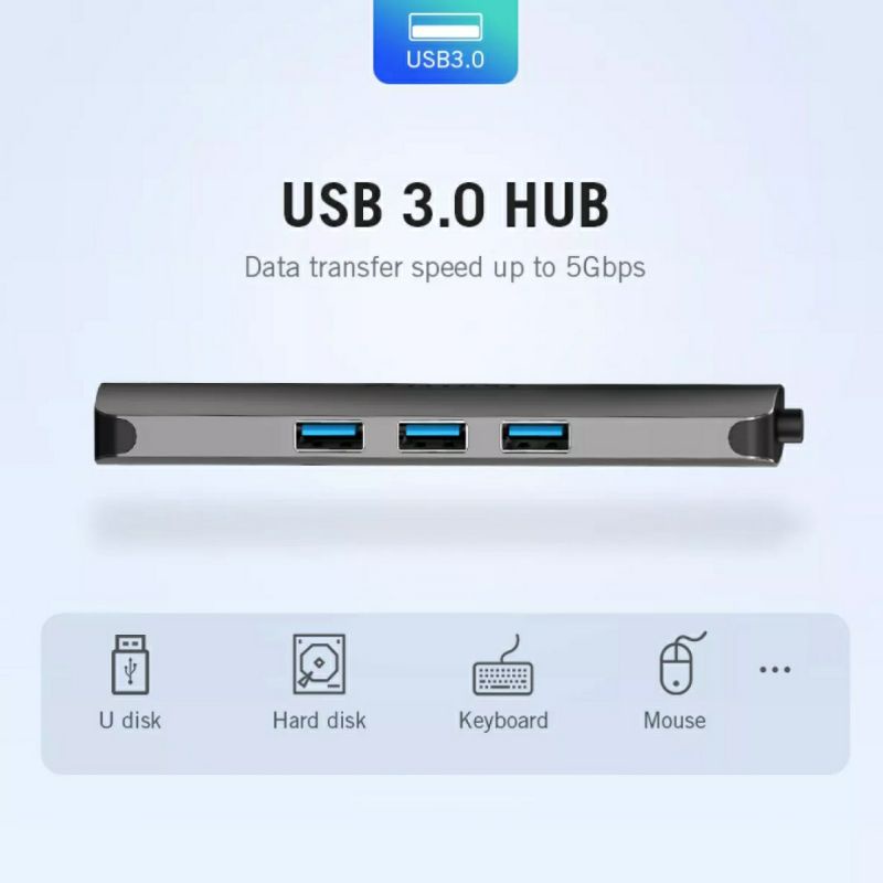 Bộ chuyển đổi Hub 9 in 1 USB Type C to sang HDMI 4K USB3.0 TF RJ45 Vention Ravpower Aukey cho Samsung dex Macbook Laptop