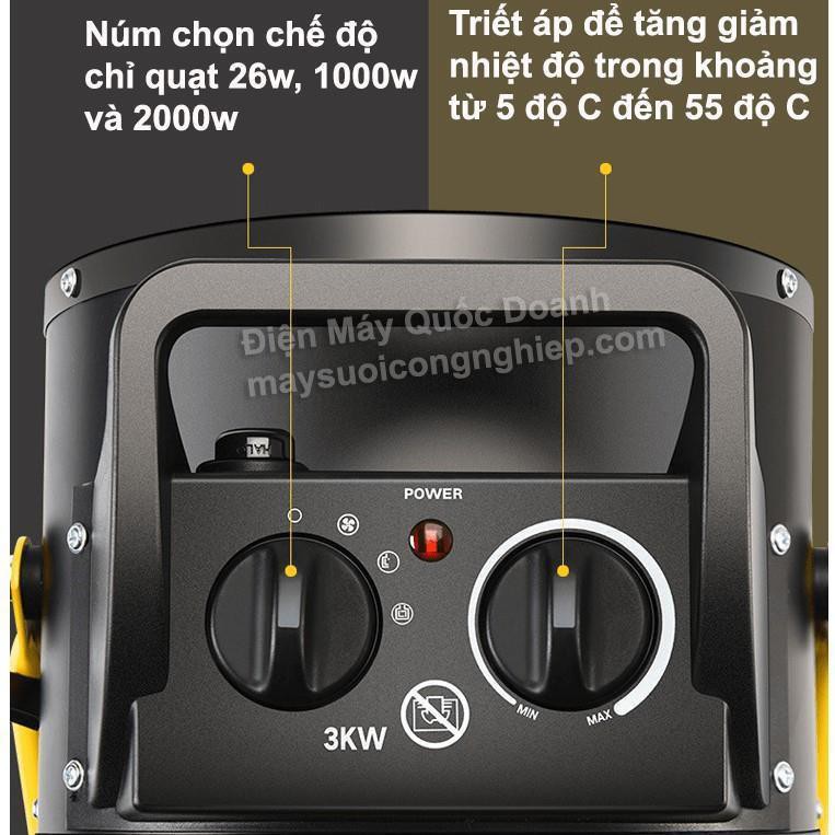 Máy sưởi ấm 3kw - phát nhiệt bằng gốm ceramic