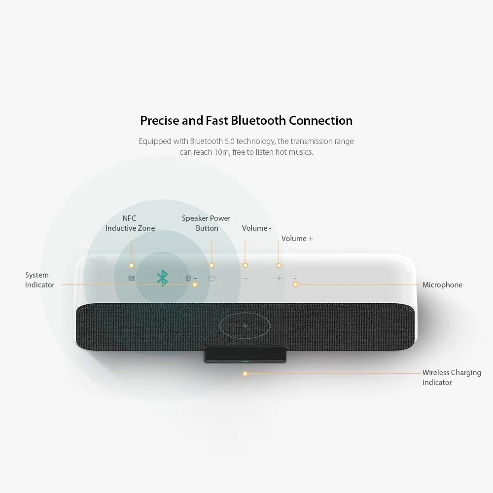 Loa Bluetooth Xiaomi Sạc Không Dây Tối Đa 30W Có Micro Hỗ Trợ Điện Thoại Mi AI NFC Iphone 11 Xiaomi 9/10 Pro Sam S10