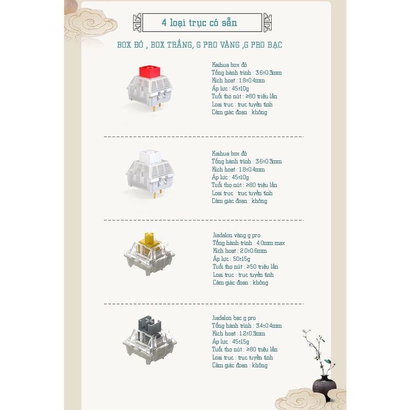 Bàn phím cơ không dây Newmen GM1000 Spring 3 Mode hotswap bảo hành 2 năm
