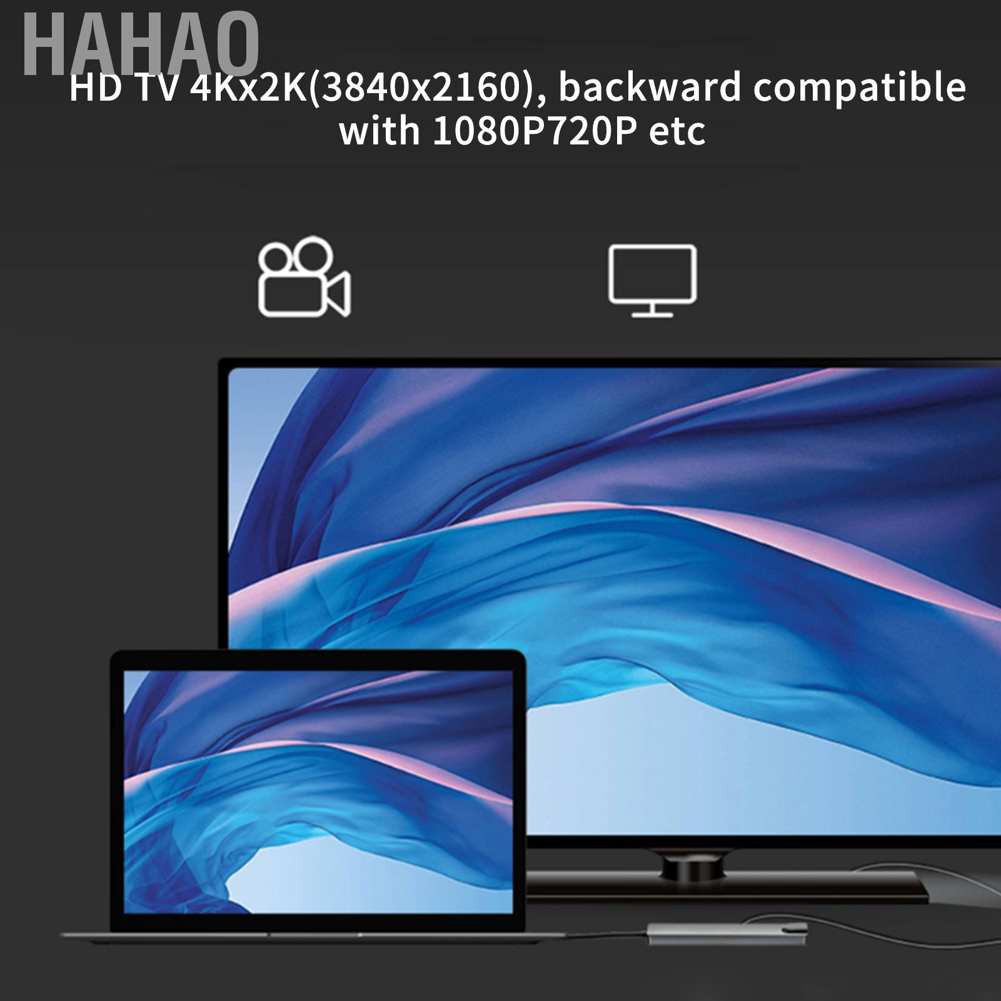 Đầu Đọc Thẻ Nhớ Máy Tính Rj45 Hahao 8 Trong 1 | BigBuy360 - bigbuy360.vn