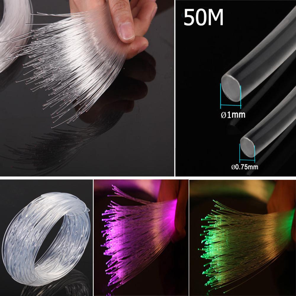 Sợi PMMA phát sáng trang trí 50mx0.75mm / 1.0mm