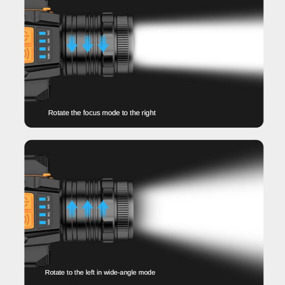GOGOUP Đèn Pha LED Cảm Biến Siêu Sáng Có Thể Sạc Lại Dùng Đi Săn