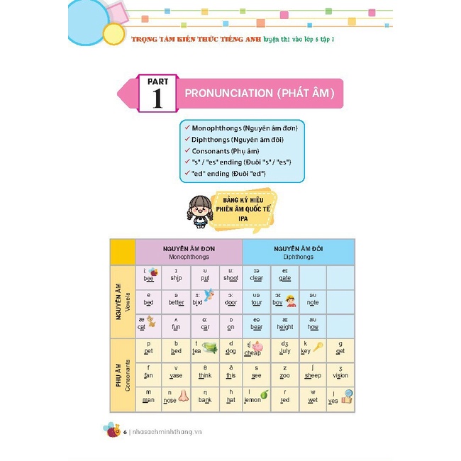 Sách-Combo- Trọng tâm kiến thức tiếng anh luyện thi vào lớp 6 tập 1 và tập 2 (không đáp án)