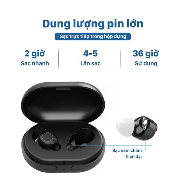Máy Trợ Thính Không Dây Cảm Ứng, Tai Nghe Trợ Thính Siêu Nhỏ Dành Cho Người Già Điếc Nặng Cao Cấp Goodmi GM-305
