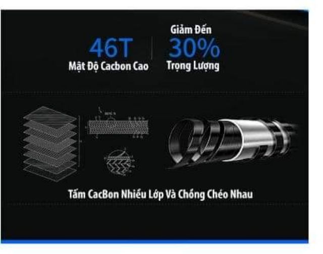 Cần Câu Tay Carbon Golffish