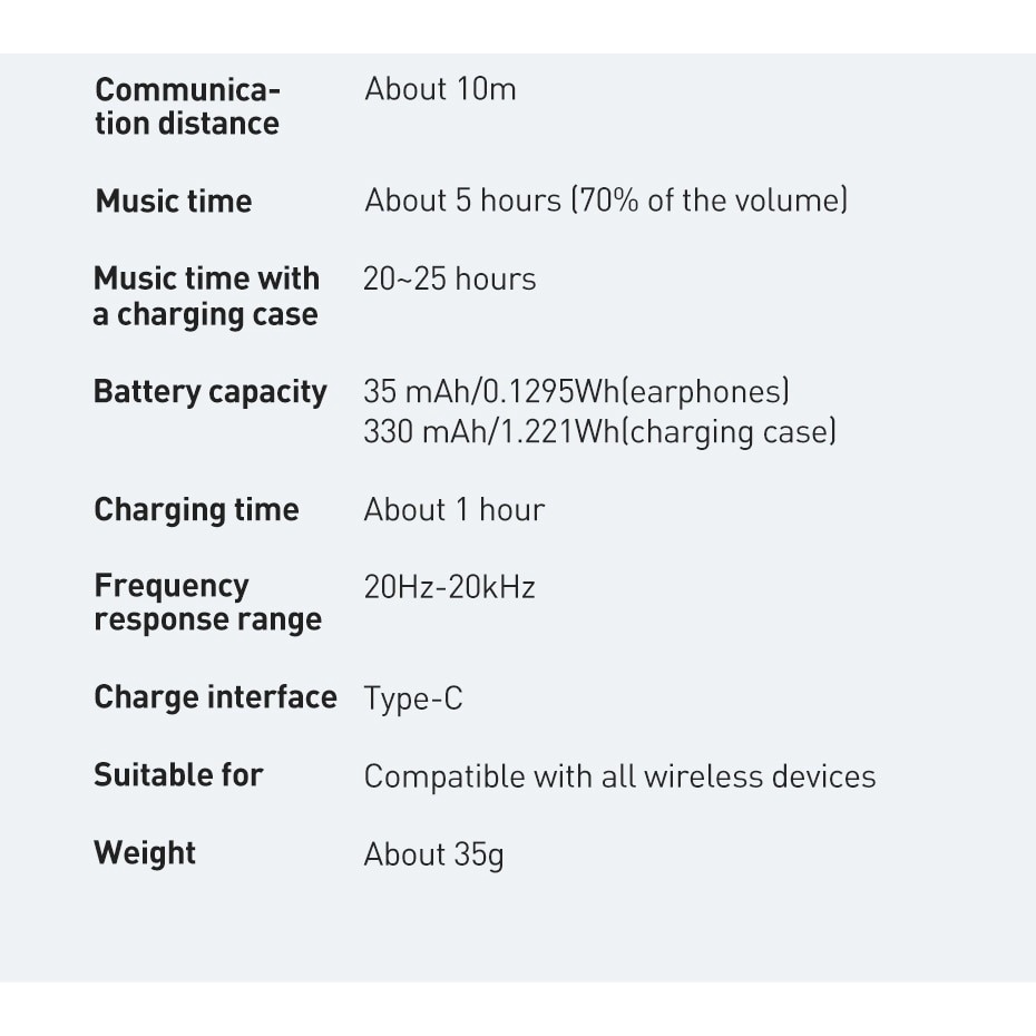 Tai Nghe Nhét Tai Bluetooth 5.0 Baseus E3 TWS Sạc 10p Dùng 2h Kết Nối Chỉ 0.06 Giây Pin Khủng Nghe Đến 25h