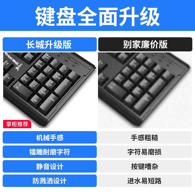 Bàn phím Great Wall Home Office Game Square USB Mouse Set PS2 Round Hole Boys and Girls Waterproof Mute Computer