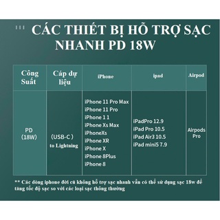 Bộ Sạc Nhanh Iphone PD 18W USB-C To Lightning (BH 24 tháng)