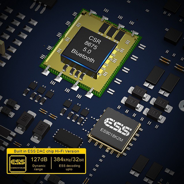 Bộ thu Bluetooth HiFi DS200pro Đầu ra quang  và RCA chuẩn LDAC