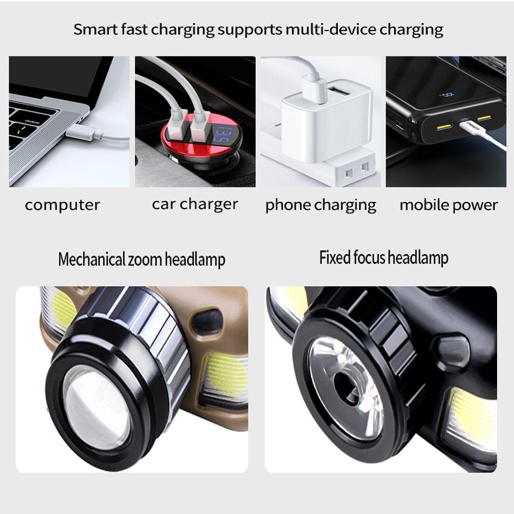 Đèn Led XPE + COB WTTLE XPE Câu Cá / Leo Núi Cổng Sạc USB Loại C