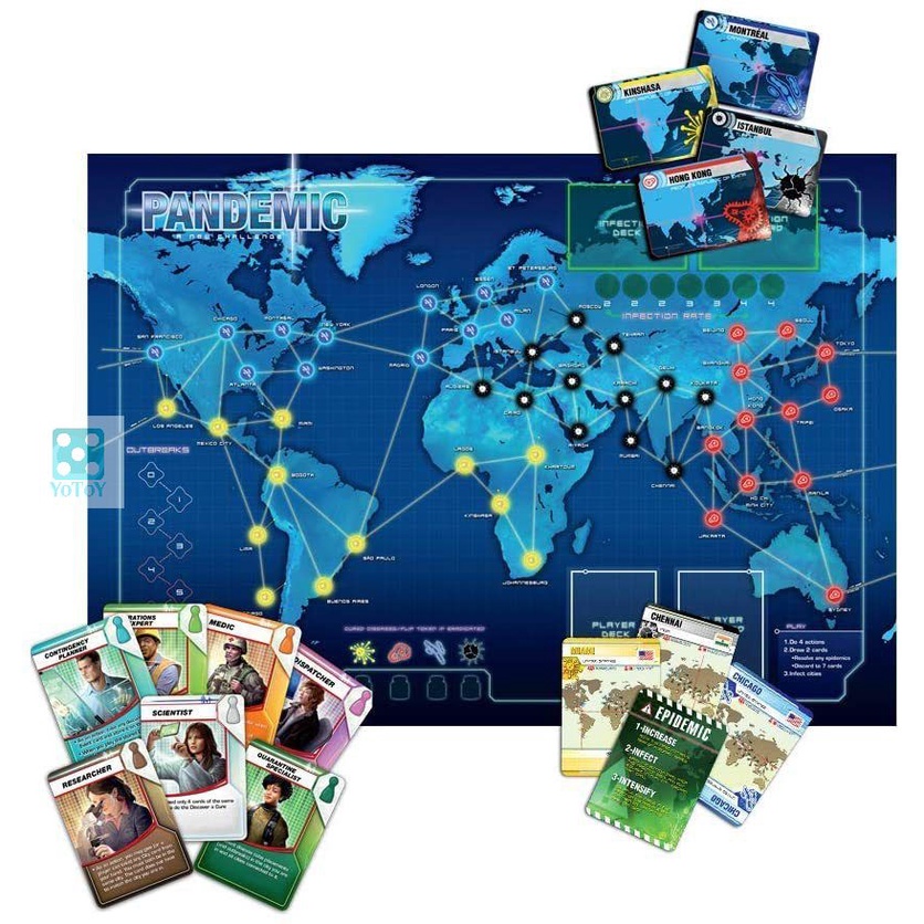 Pandemic boargame – Trò chơi Đại dịch toàn cầu bộ cơ bản
