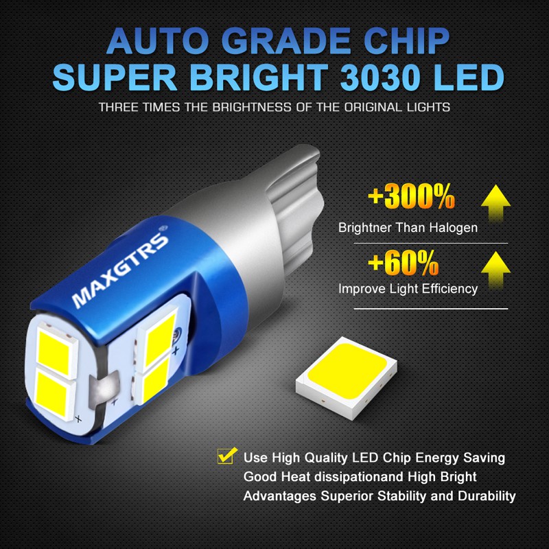 Đèn LED chip Canbus MAXGTRS W5W 168 194 W203 C E SLK GLK CLS M GL dành cho xe hơI